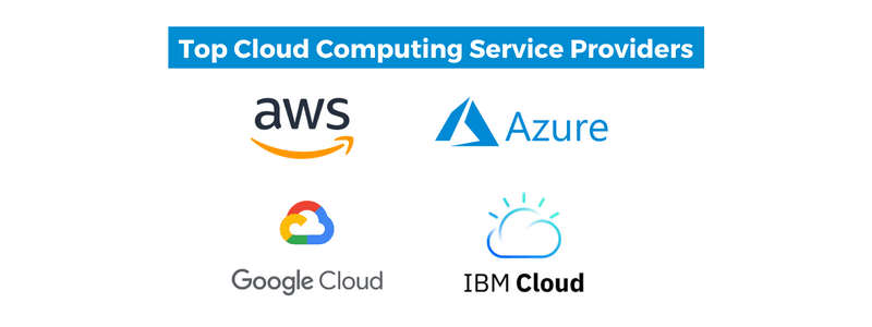 Top Cloud Computing Platforms