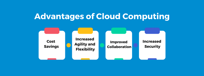 Advantages of Cloud Computing