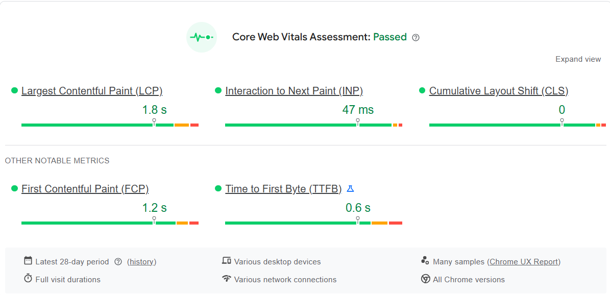 Screenshot of website PageSpeed Insights score showing performance metrics for [How to Improve Performance and Speed of Your Existing Web Application], highlighting improvements in speed and optimization results.