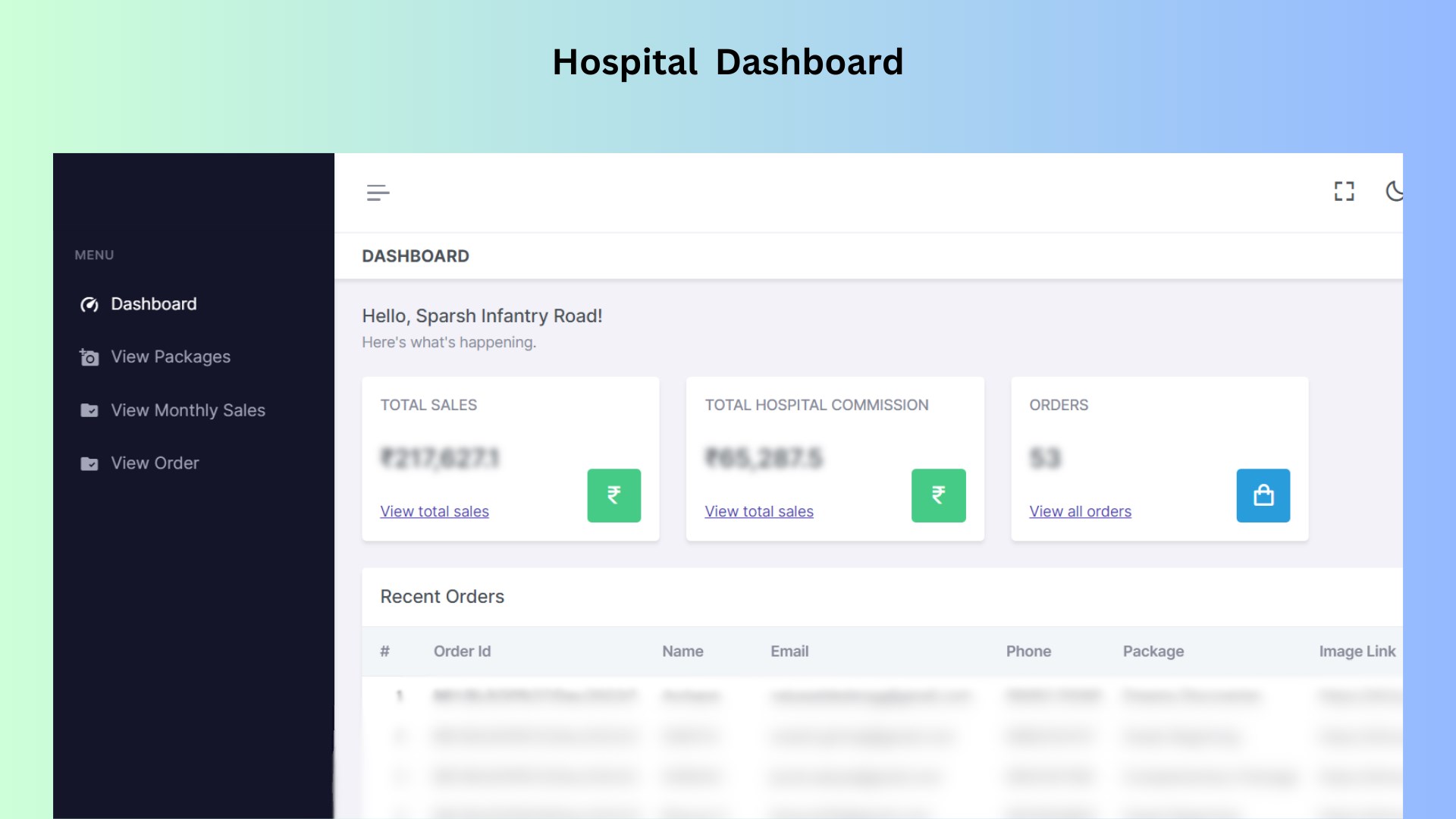 Exclusive hospital dashboard with a feature to track orders created within their facility and view revenue generated as commission.