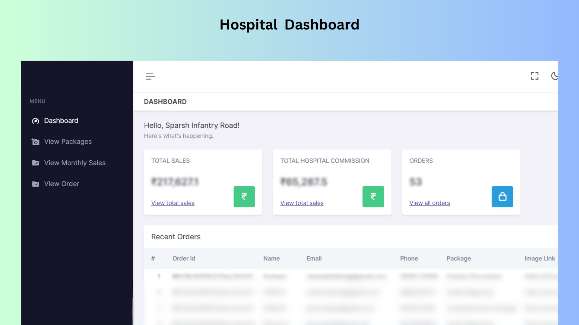 Business Workflow Automation