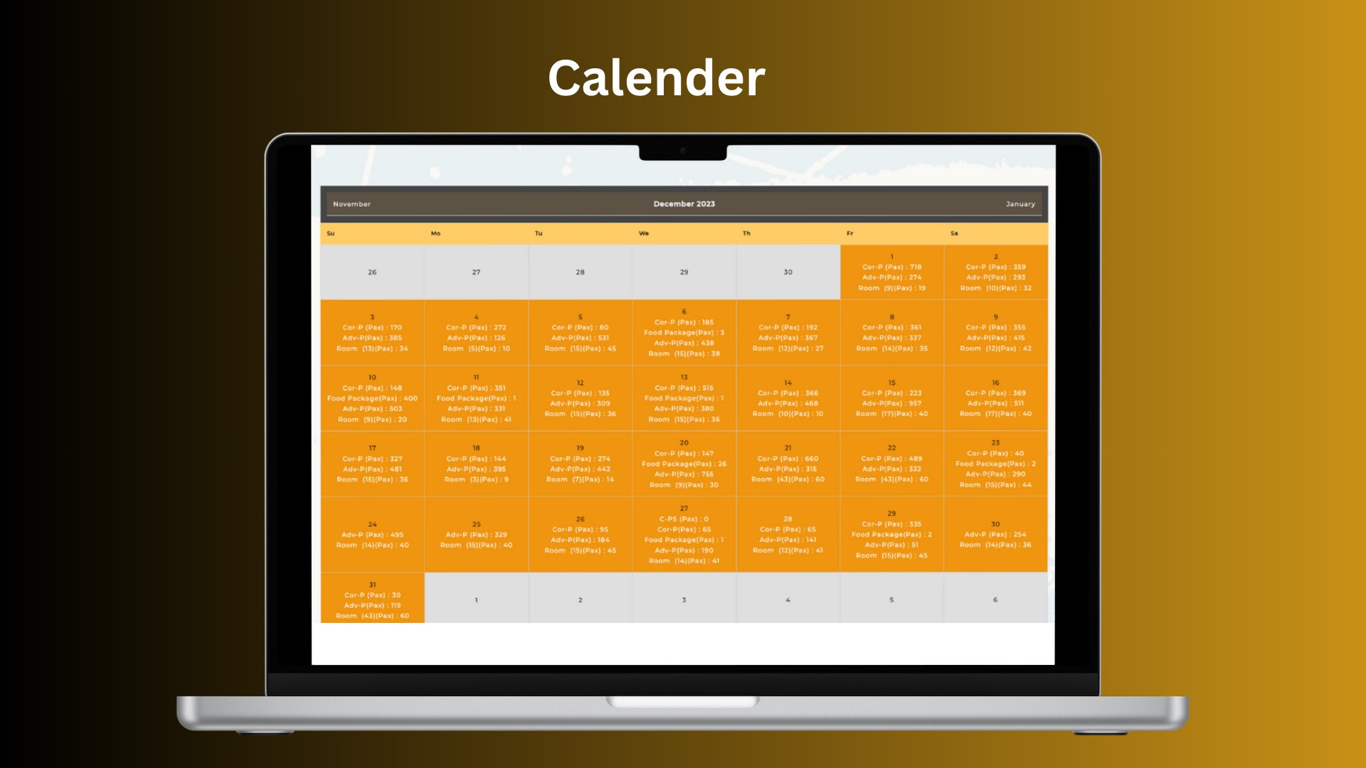 Custom Application for Resort Management