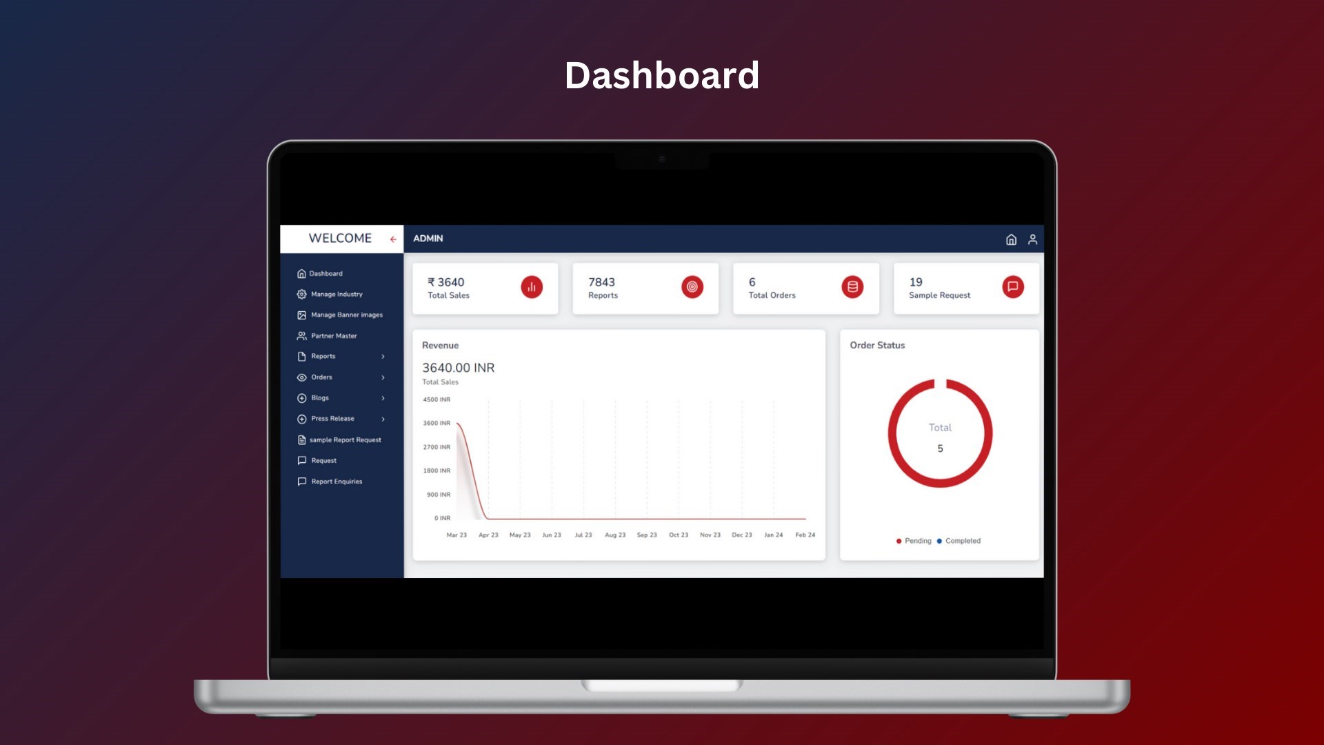 Custom Application For Market Reports