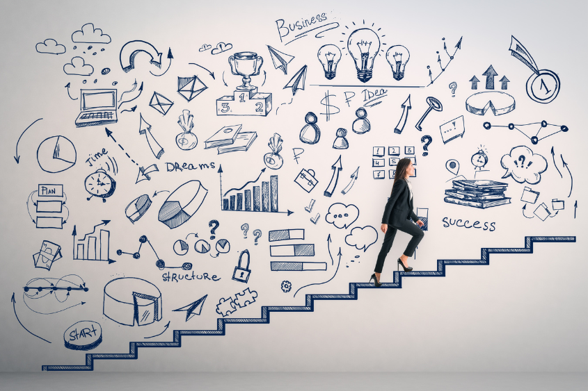 Digital Marketing Ladder