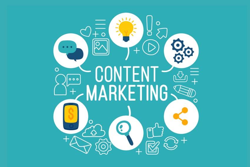 Important Fundamentals of Content Marketing