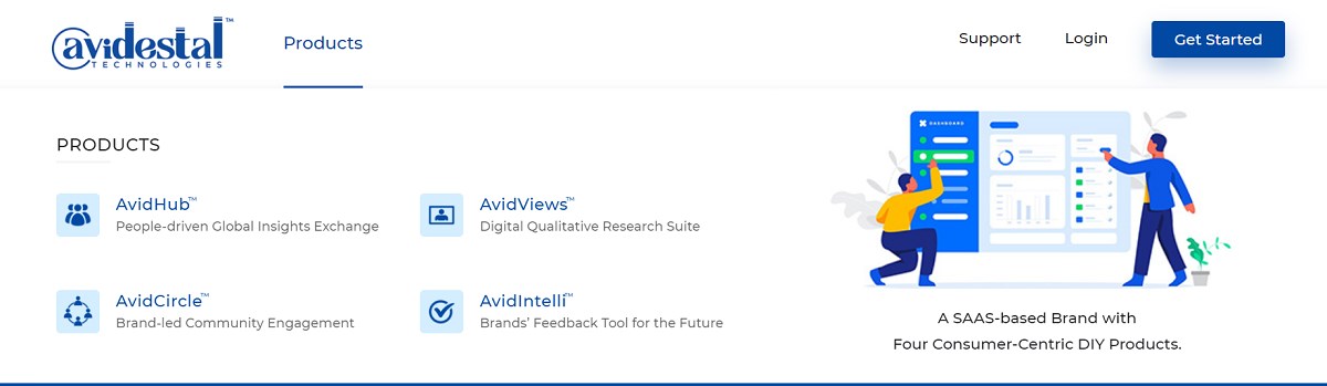 Avidestal