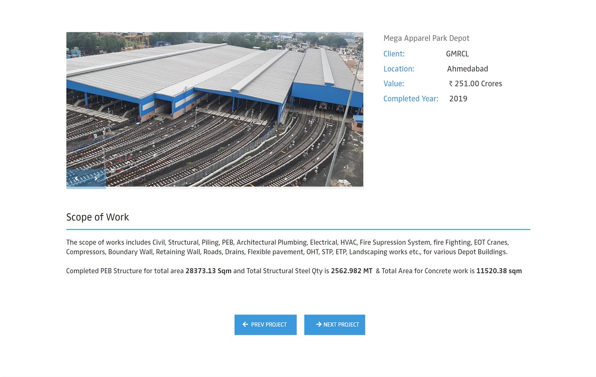 URC India