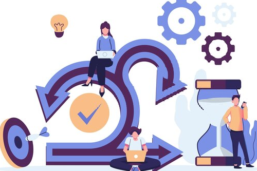 Agile Methodology in Mobile App Development