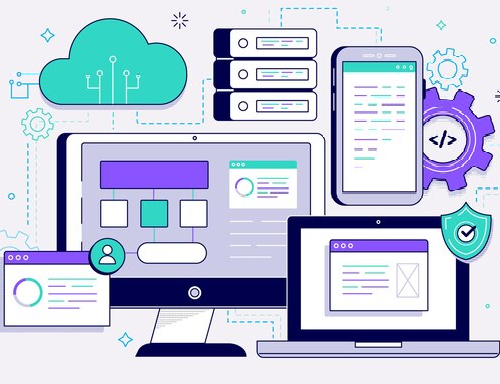 Why Are Custom Web Applications Important for Businesses?