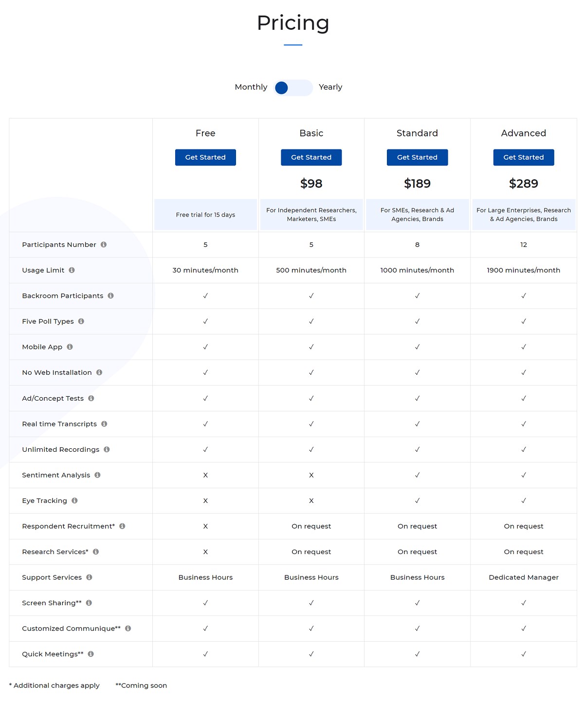 Pricing Table