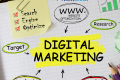 How to Choose the Right Digital Marketing Agency in Bangalore