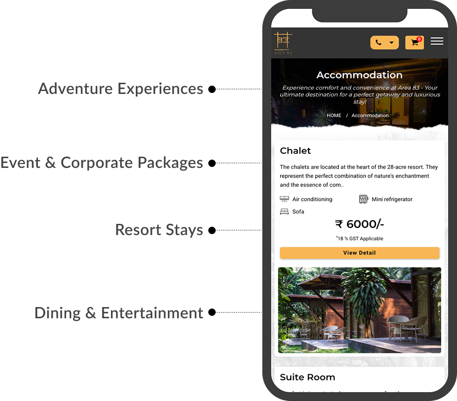 Area 83 Snapshot