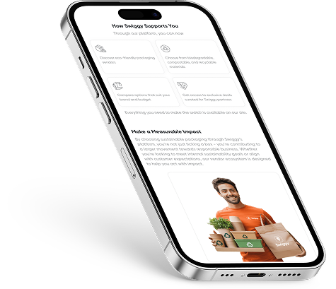 Swiggy PackPro Results