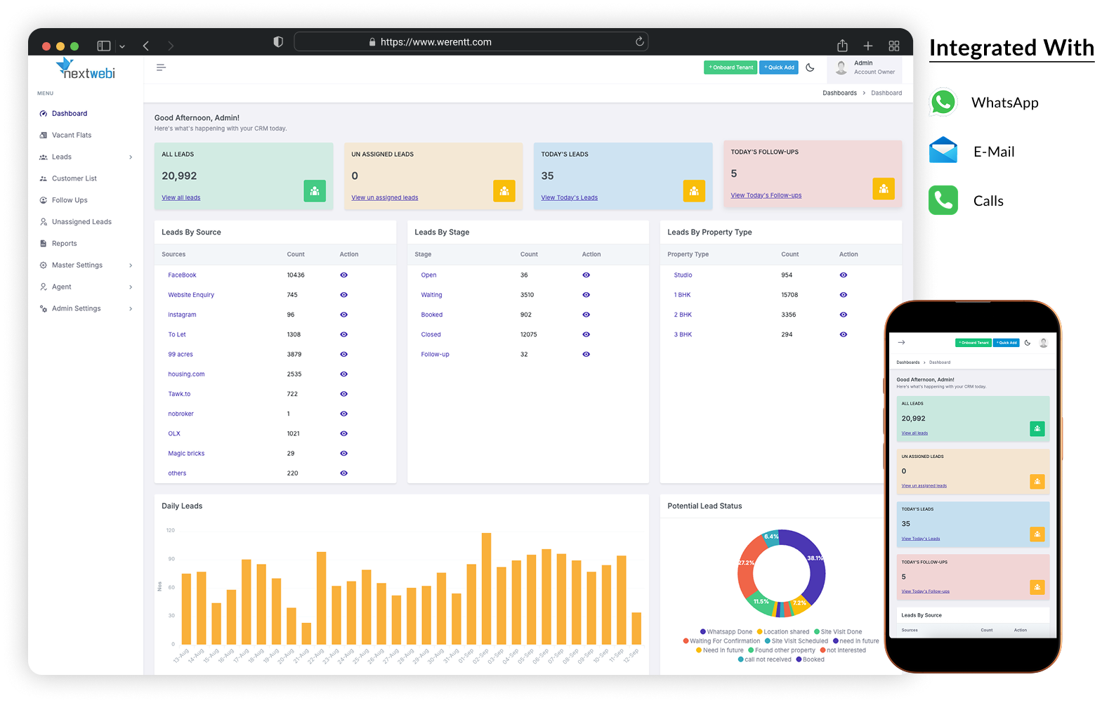 CRM Analytics Dashboard